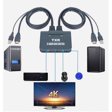 Alfais 4732 Hdmi Kvm Switch 2 Port Usb 2 PC Tek Kasa Klavye Mouse Kontrol Çoklayıcı