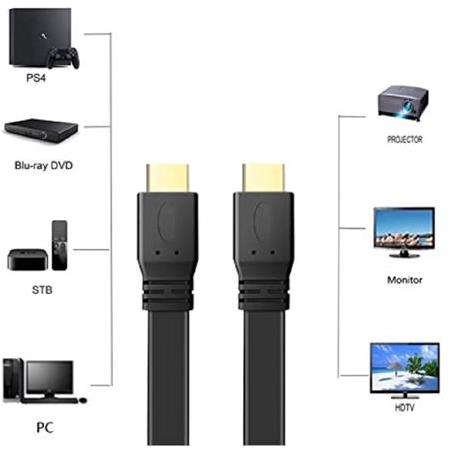 Alfais 4996 Yassı Flat Slim Hdmi Kablo Uyumlu 4k Full Hd 4k 60hz 2.0 Uyumlu 0.5M